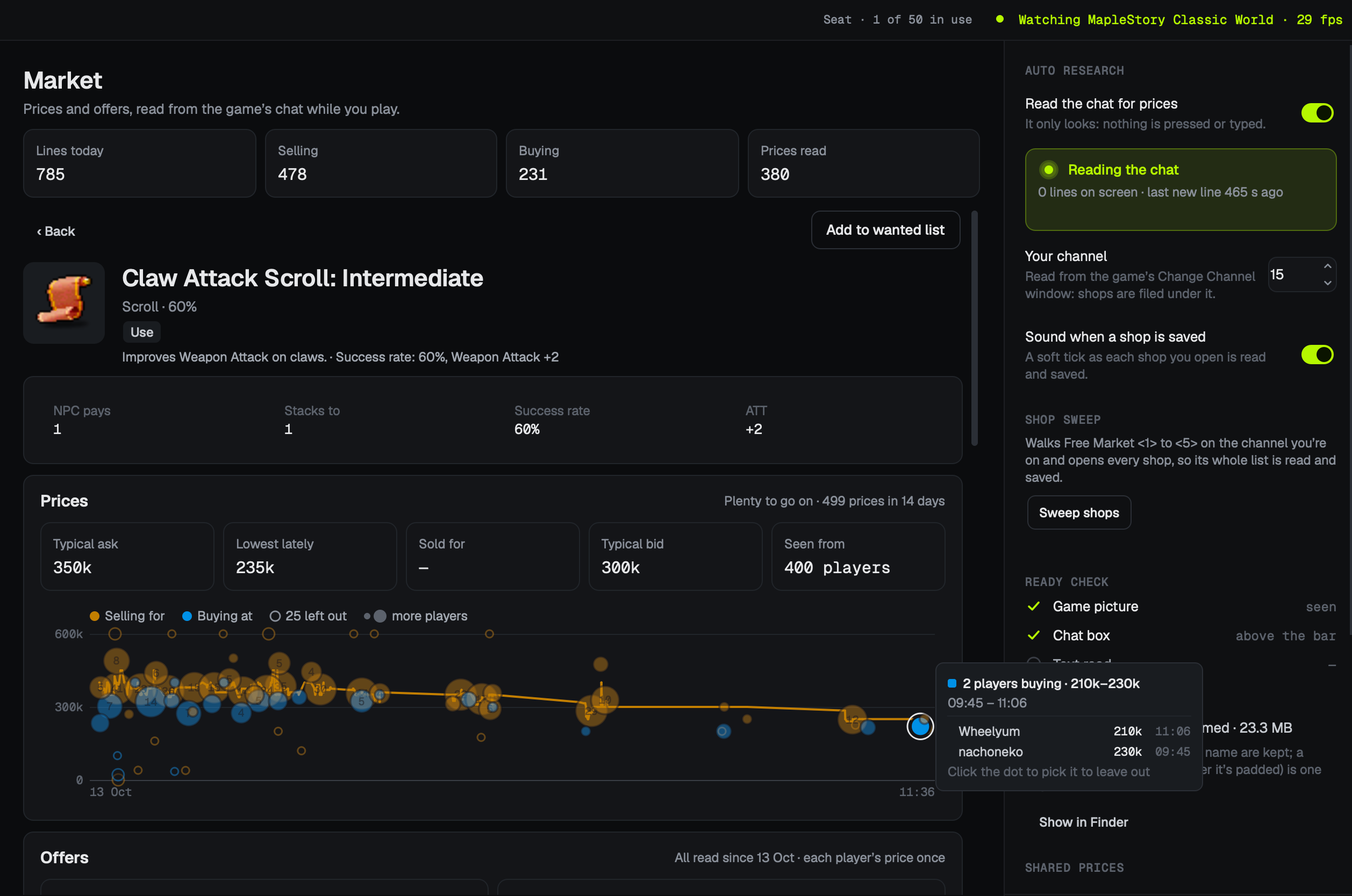 Página do Mercado do Hooky para Claw Attack Scroll: Intermediate. Pedida típica 350k, menor preço recente 235k, lance típico 300k, com dados de 400 jogadores e um gráfico de 499 preços dos últimos 14 dias.